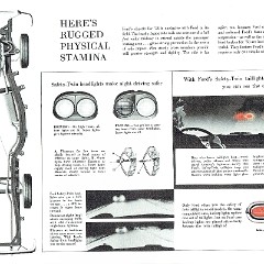 1958 Ford Fairlane (03-58)(TP).pdf-2024-3-27 12.4.2_Page_18