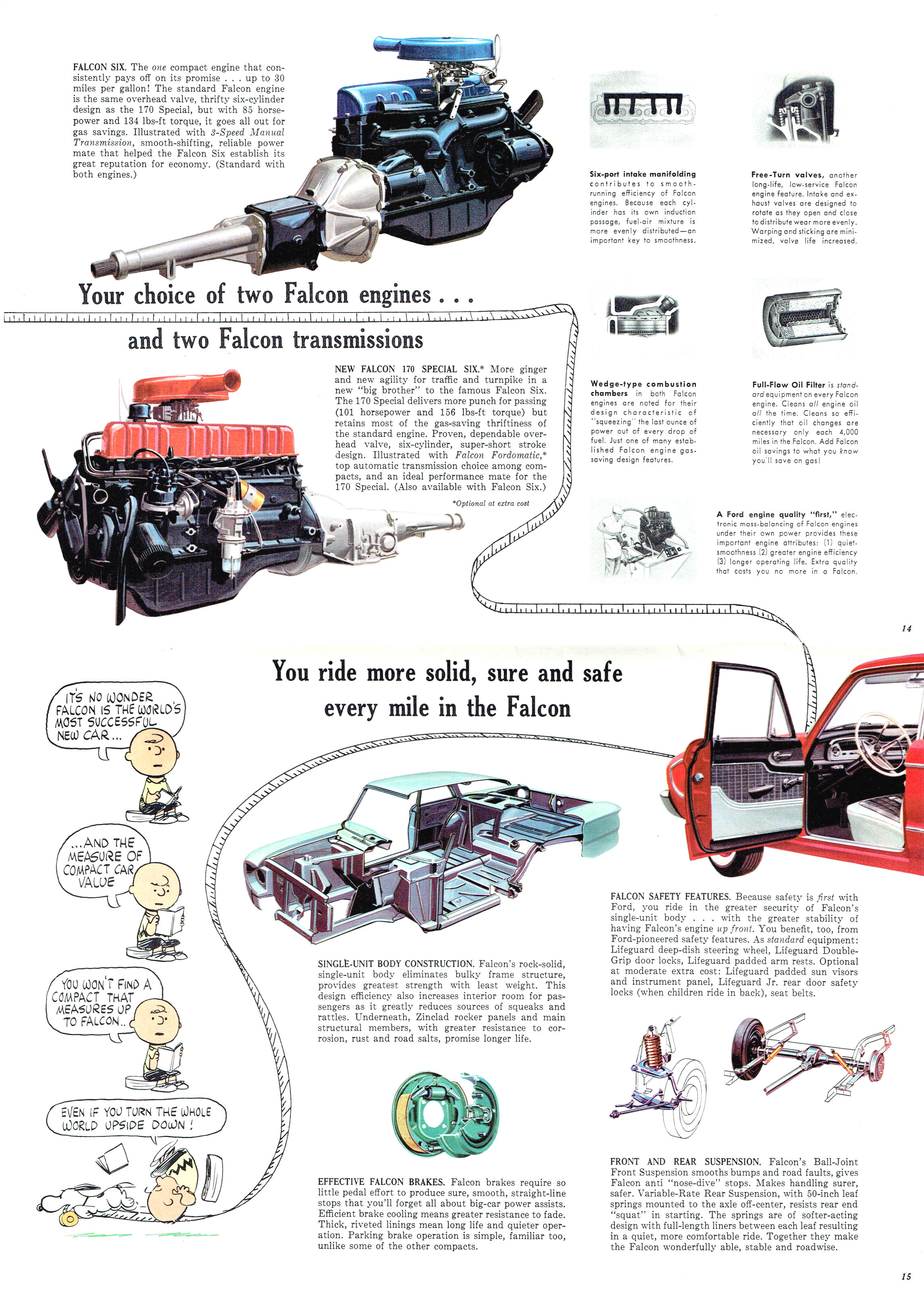 1961 Ford Falcon.pdf-2024-4-24 14.49.1_Page_8