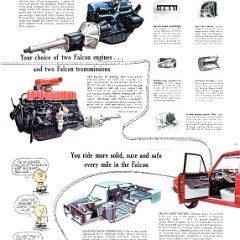 1961 Ford Falcon.pdf-2024-4-24 14.49.1_Page_8