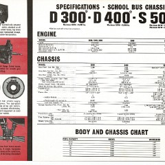 1964-Dodge-Medium-And-Heavy-Duty-Trucks_Page_09