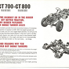 1964-Dodge-Medium-And-Heavy-Duty-Trucks_Page_13