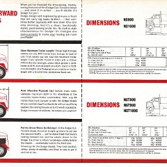 1964-Dodge-Medium-And-Heavy-Duty-Trucks_Page_19