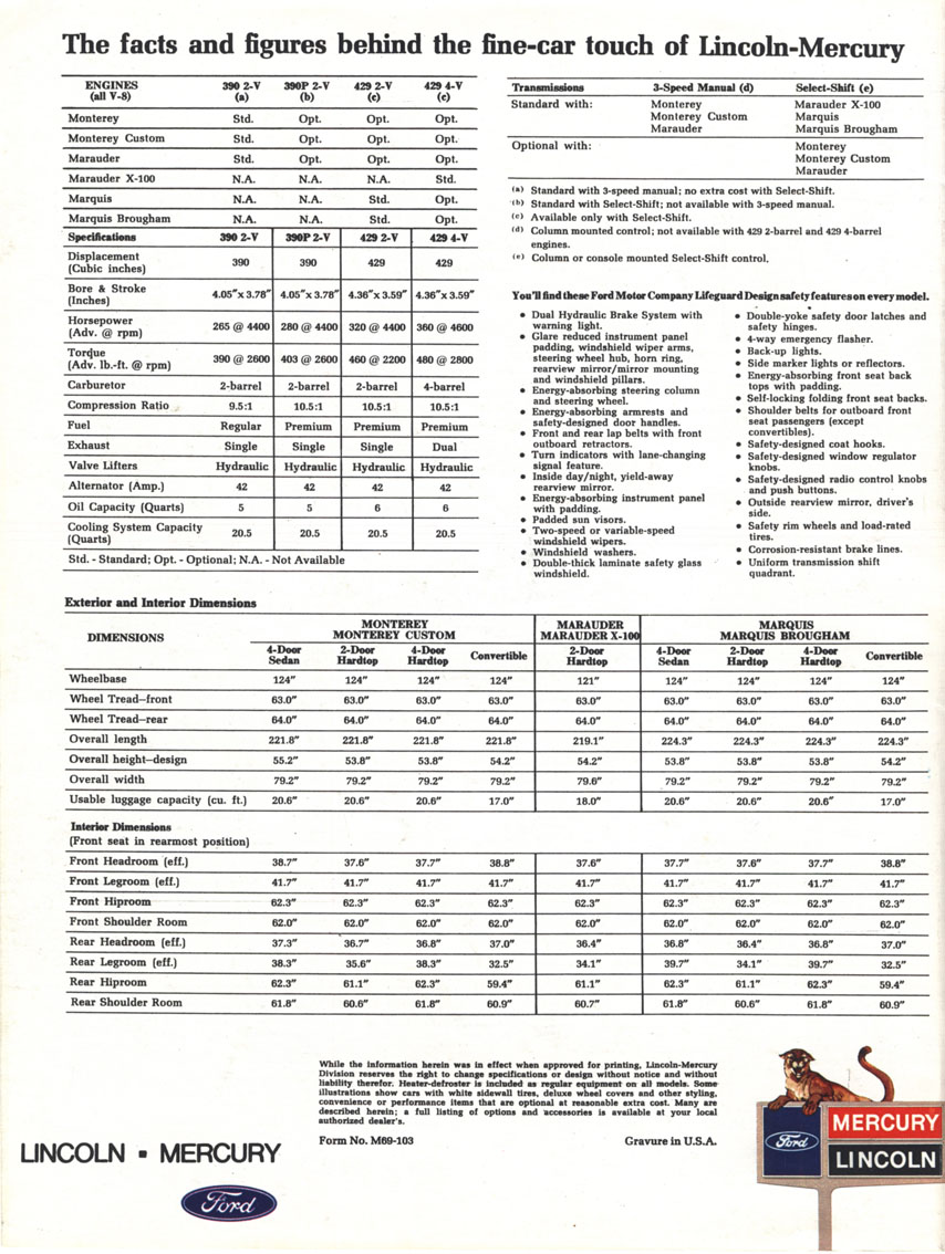 1969 Mercury Full Size Brochure 32