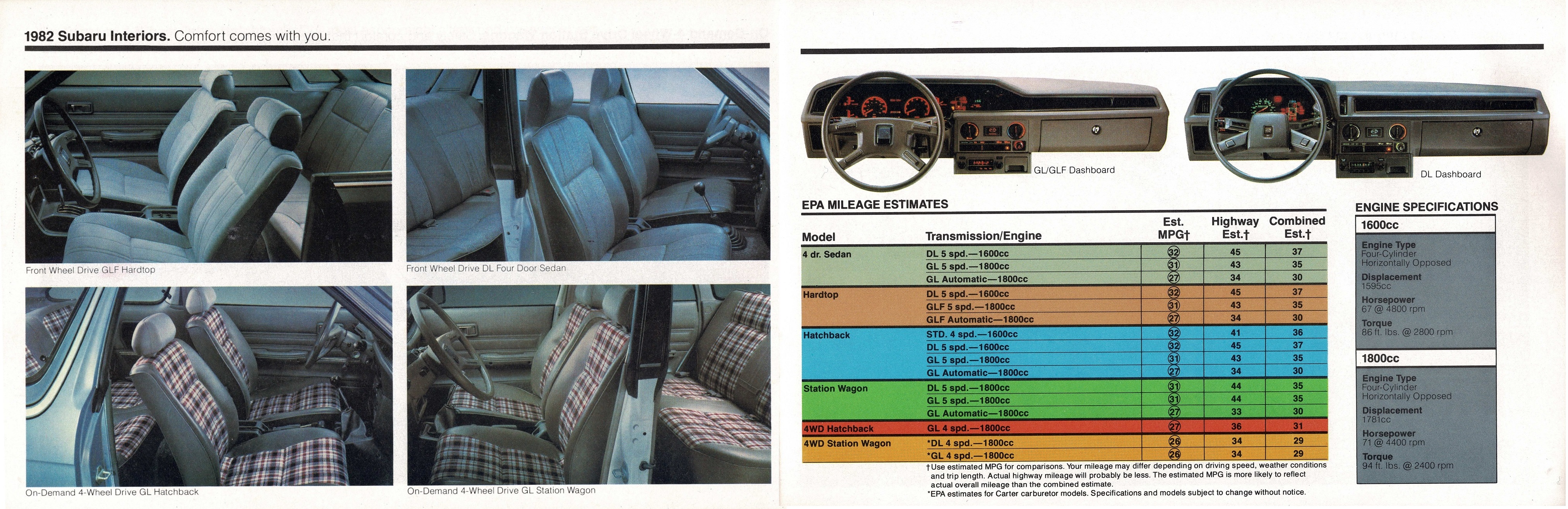 1982 Subaru Brochure 10-11