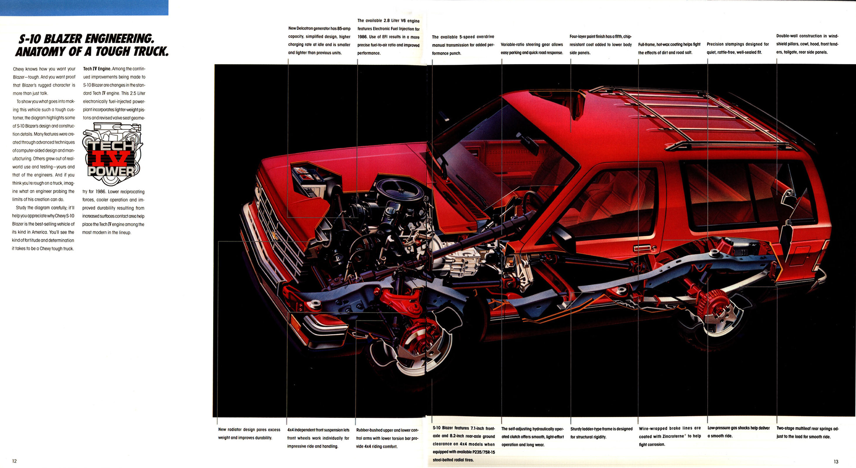 1986 Chevrolet S-10 Blazer.pdf-2024-3-20 11.37.1_Page_07