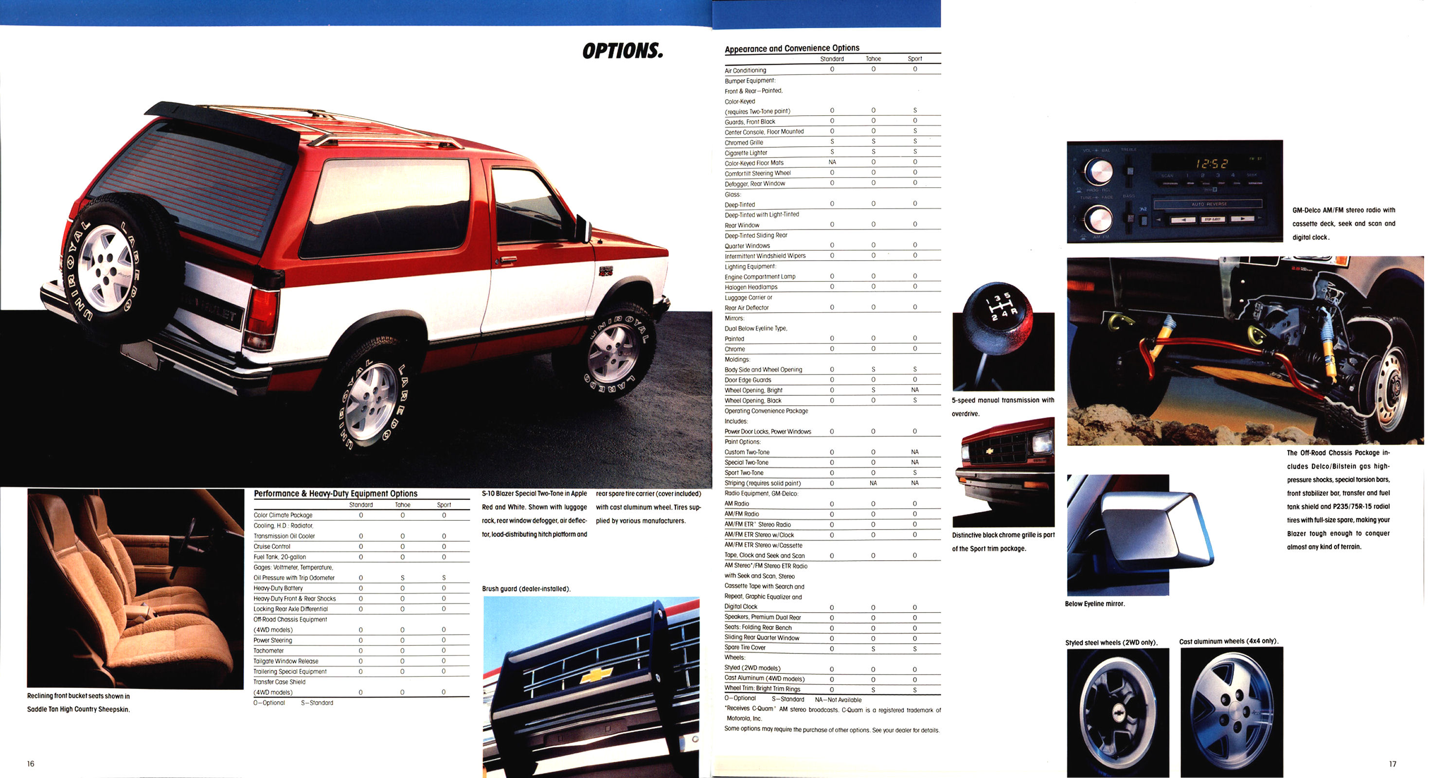 1986 Chevrolet S-10 Blazer.pdf-2024-3-20 11.37.1_Page_09