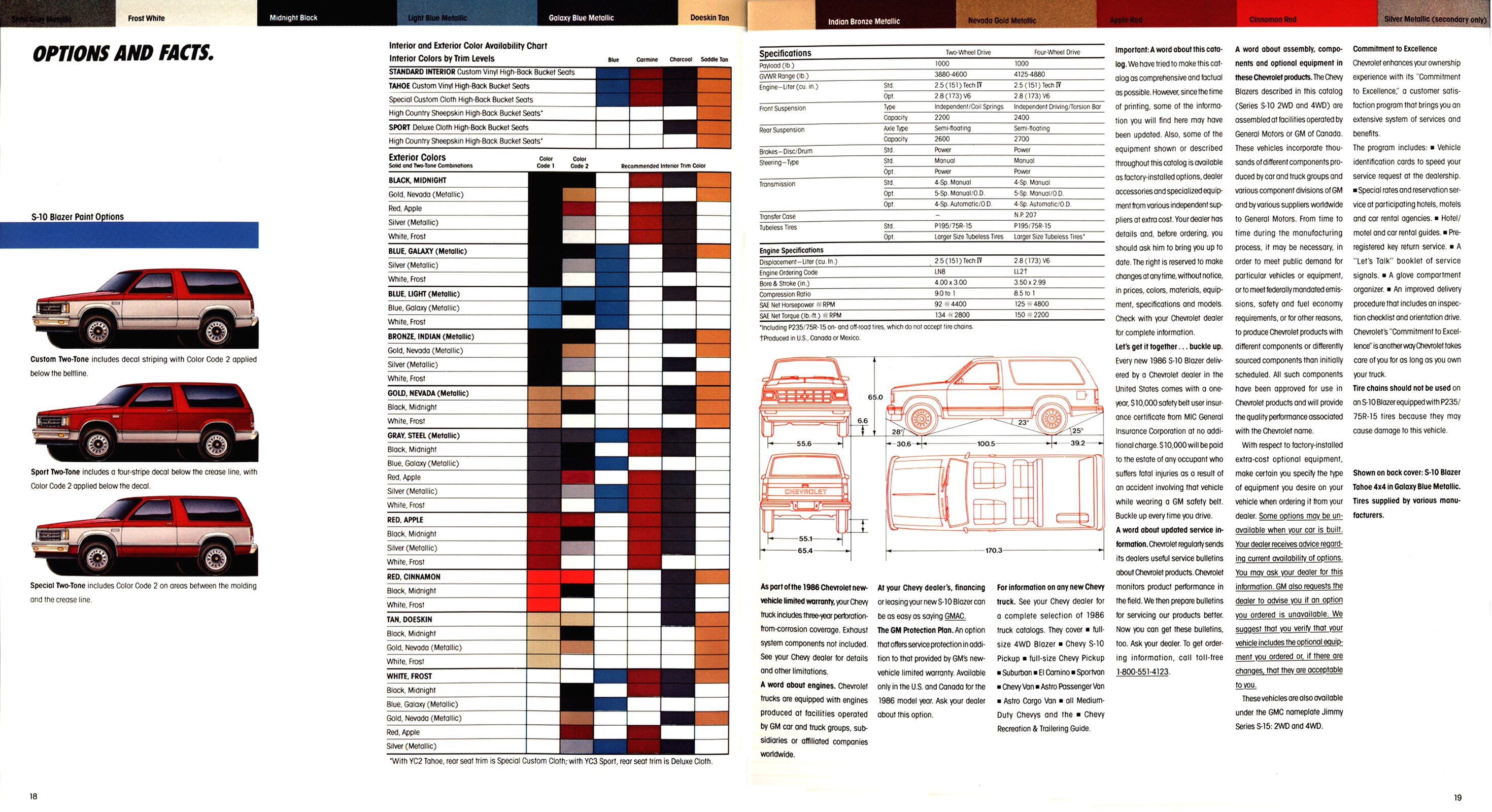 1986 Chevrolet S-10 Blazer.pdf-2024-3-20 11.37.1_Page_10