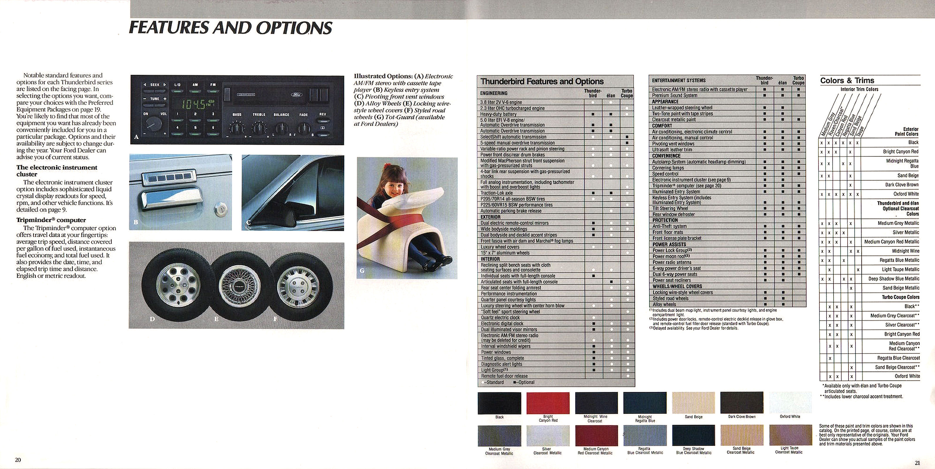 1986 Ford Thunderbird (Redone).pdf-2024-4-23 11.4.44_Page_11