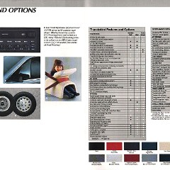 1986 Ford Thunderbird (Redone).pdf-2024-4-23 11.4.44_Page_11