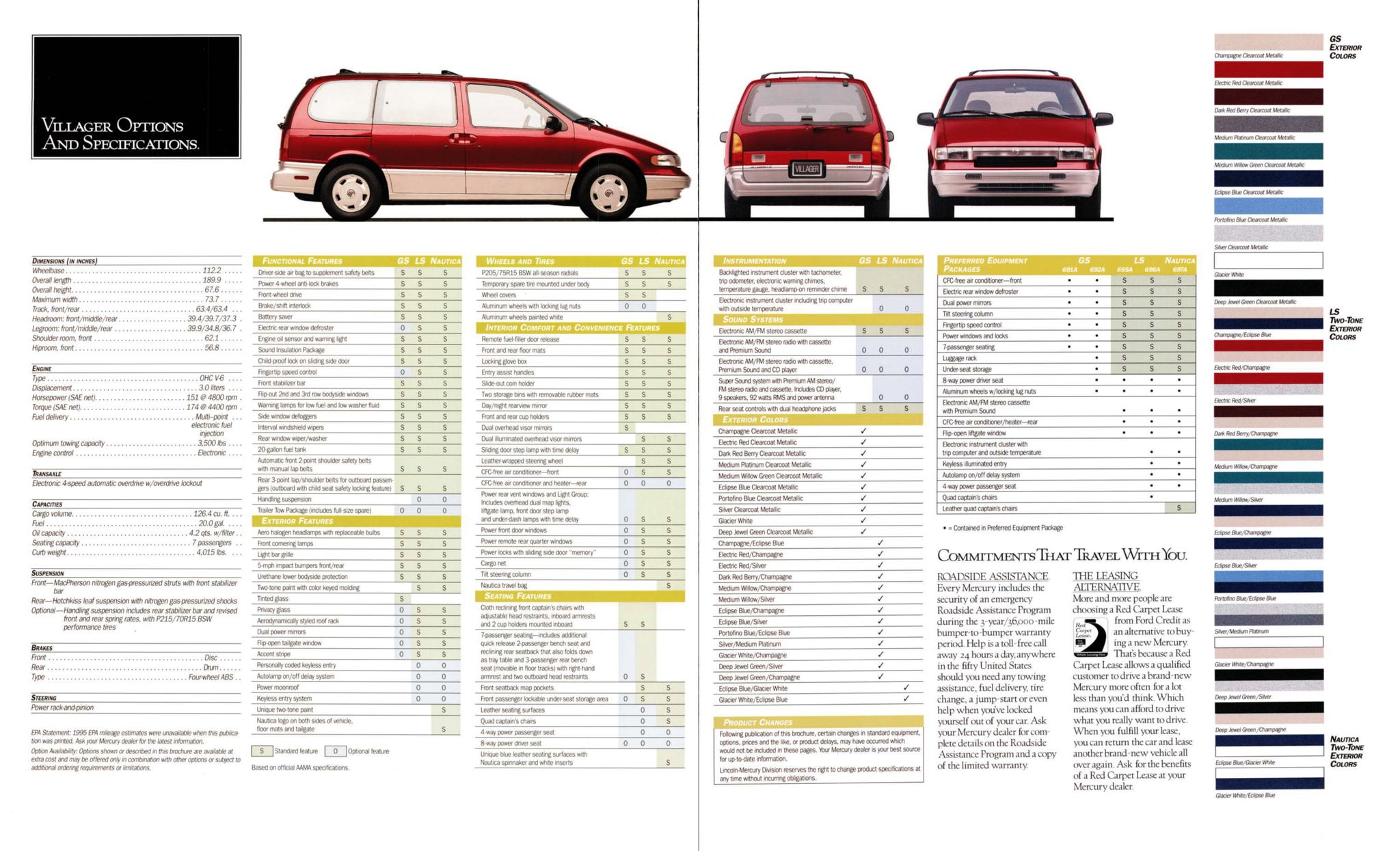 1995 Mercury Villager Brochure 14-15