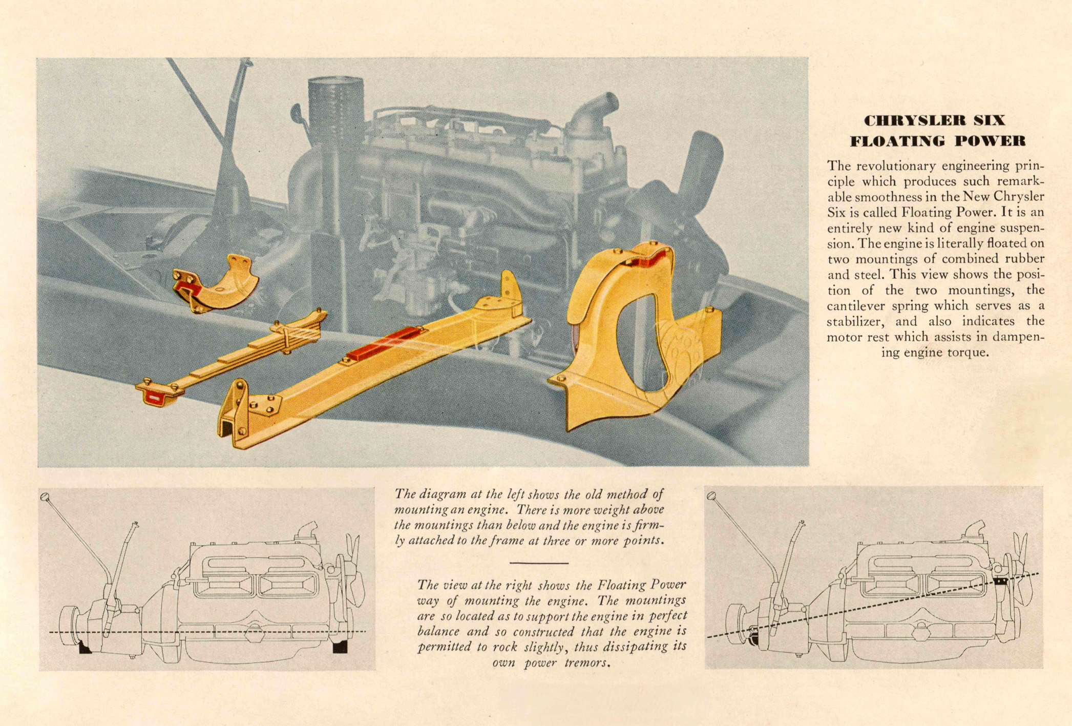 1932 Chrysler Six_Page_12