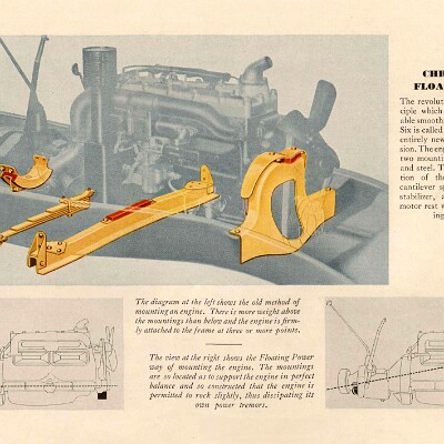 1932 Chrysler Six_Page_12