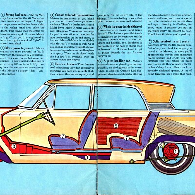 1964 Meteor Brochure (Cdn) 14-15