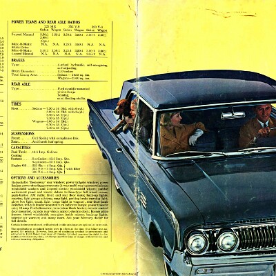 1964 Meteor Brochure (Cdn) 16-01
