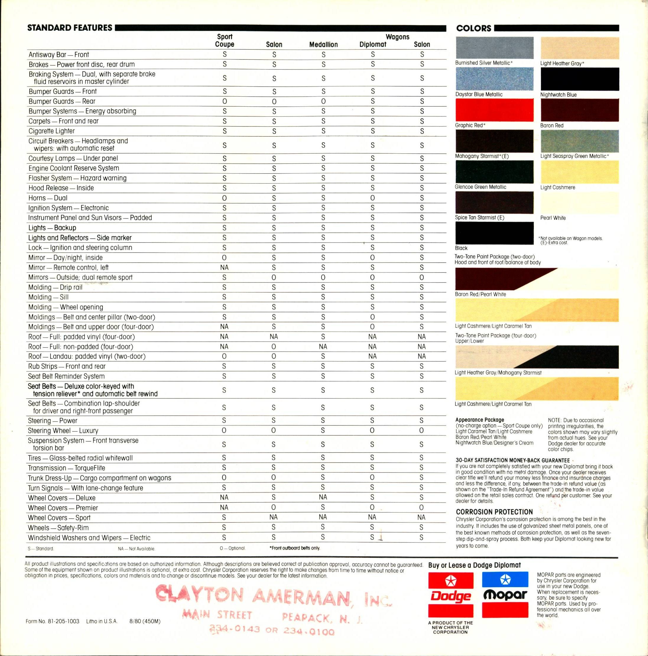 1981 Dodge Diplomat Brochure 12