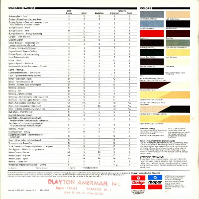 1981 Dodge Diplomat Brochure 12