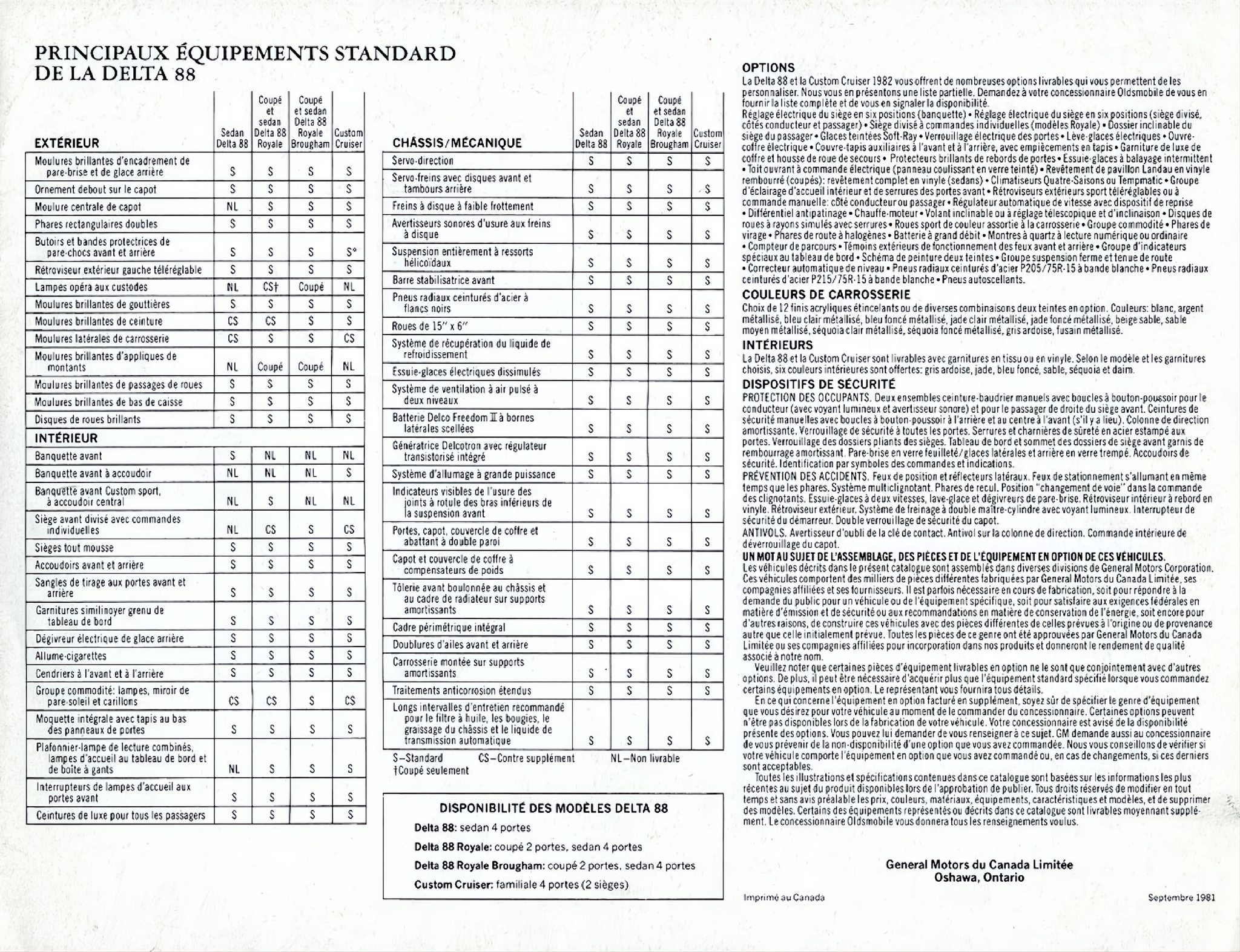 1982 Oldsmobile Delta 88 Brochure (Cdn-Fr) 04