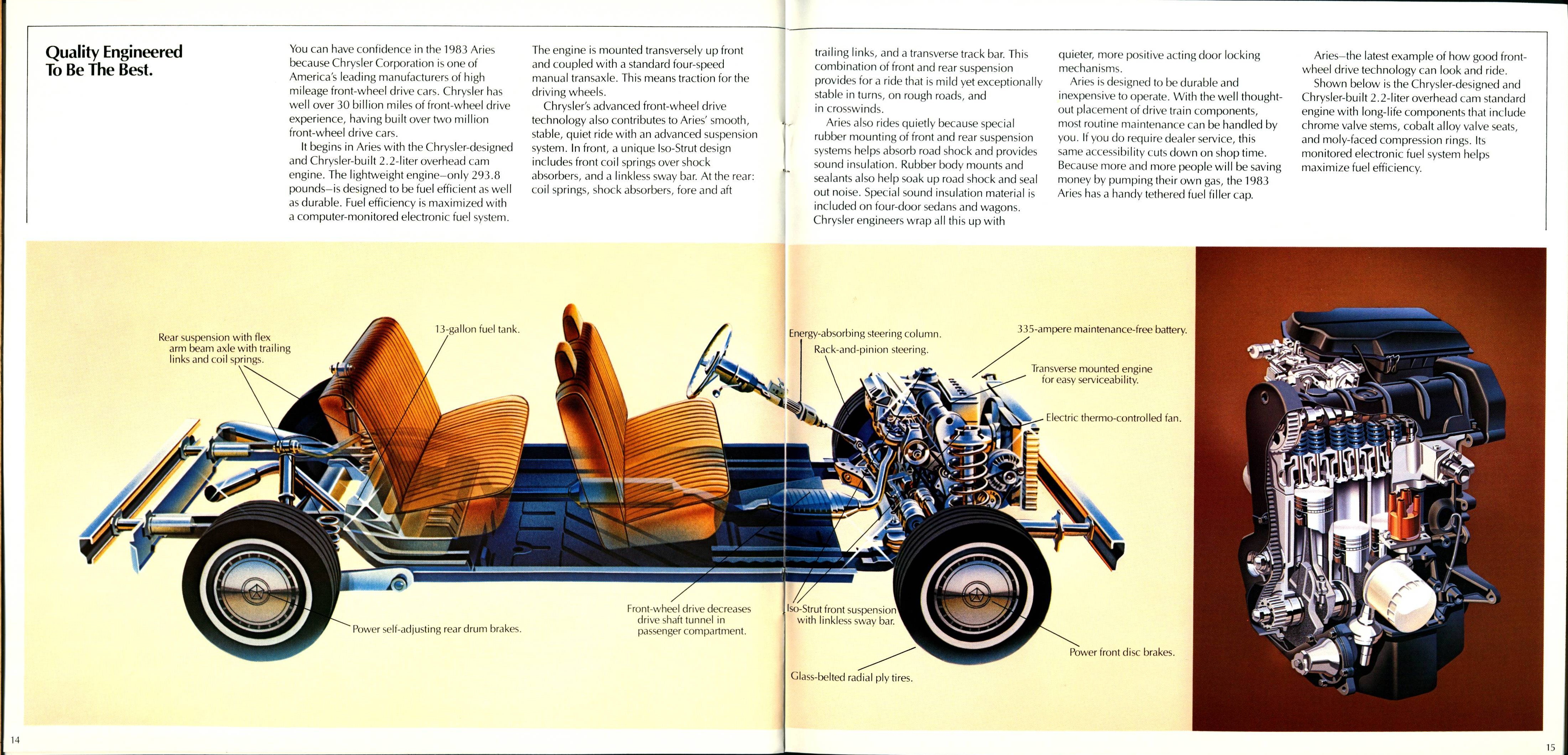 1983 Dodge Aries Brochure 14-15