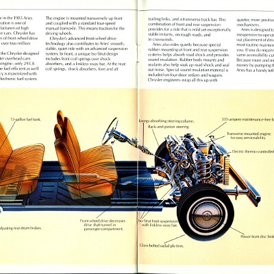 1983 Dodge Aries Brochure 14-15