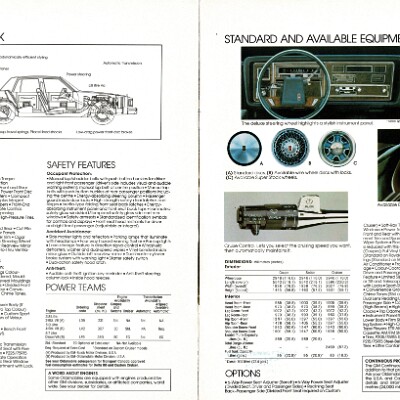 1983-oldsmobile-delta88-canada-rev-1983-01_Page_4