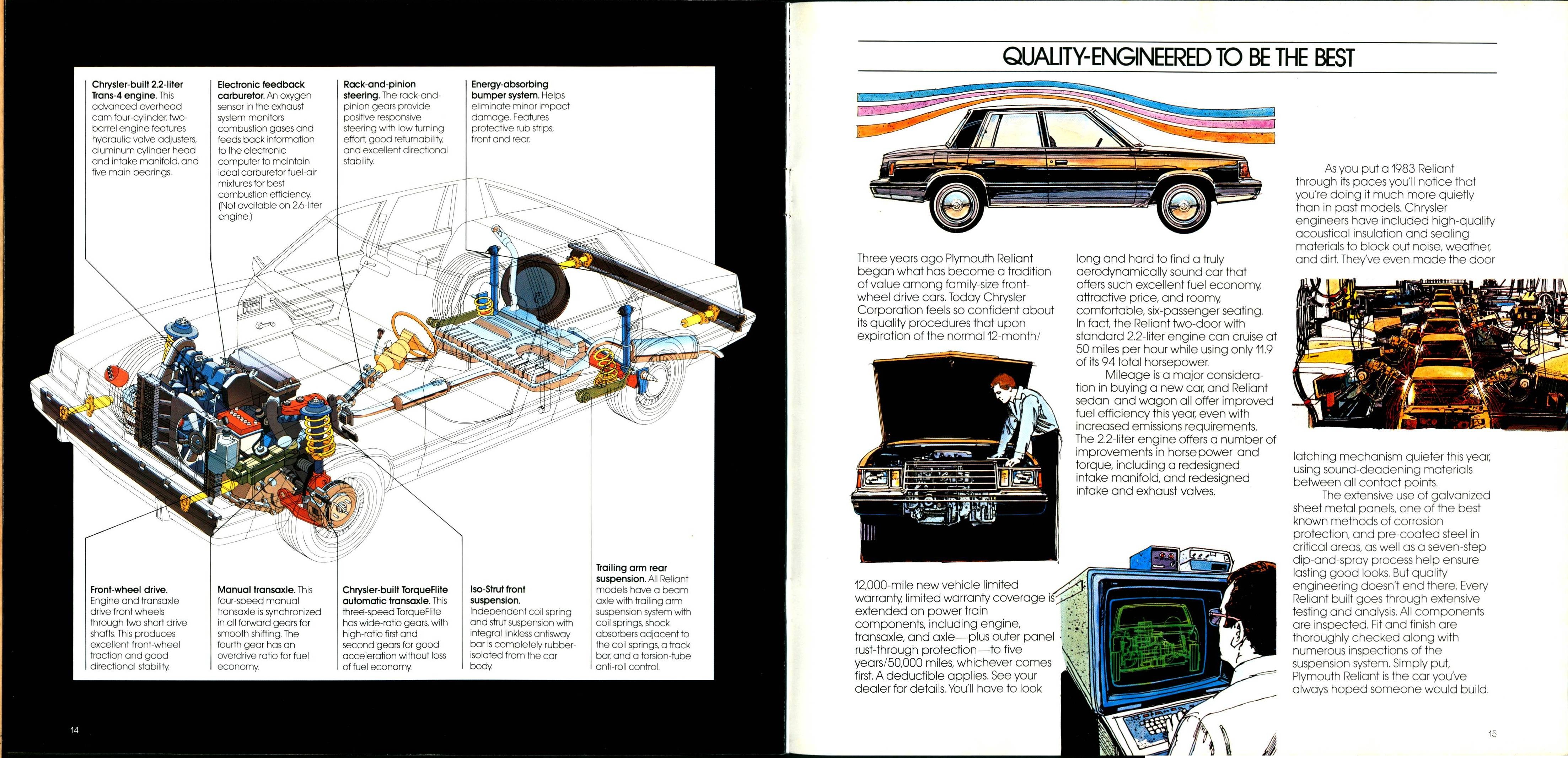 1983 Plymouth Reliant Brochure 14-15