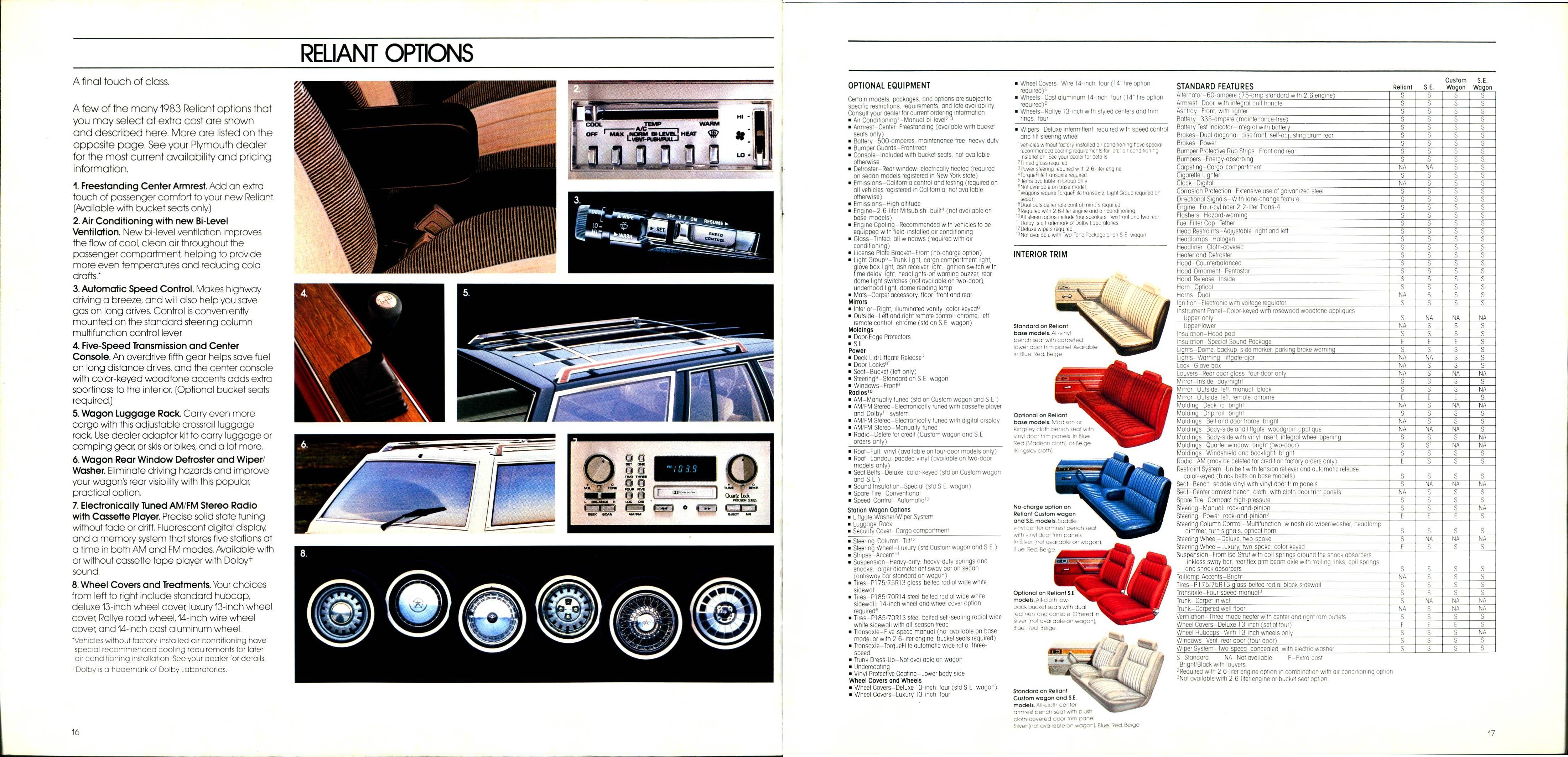 1983 Plymouth Reliant Brochure 16-17