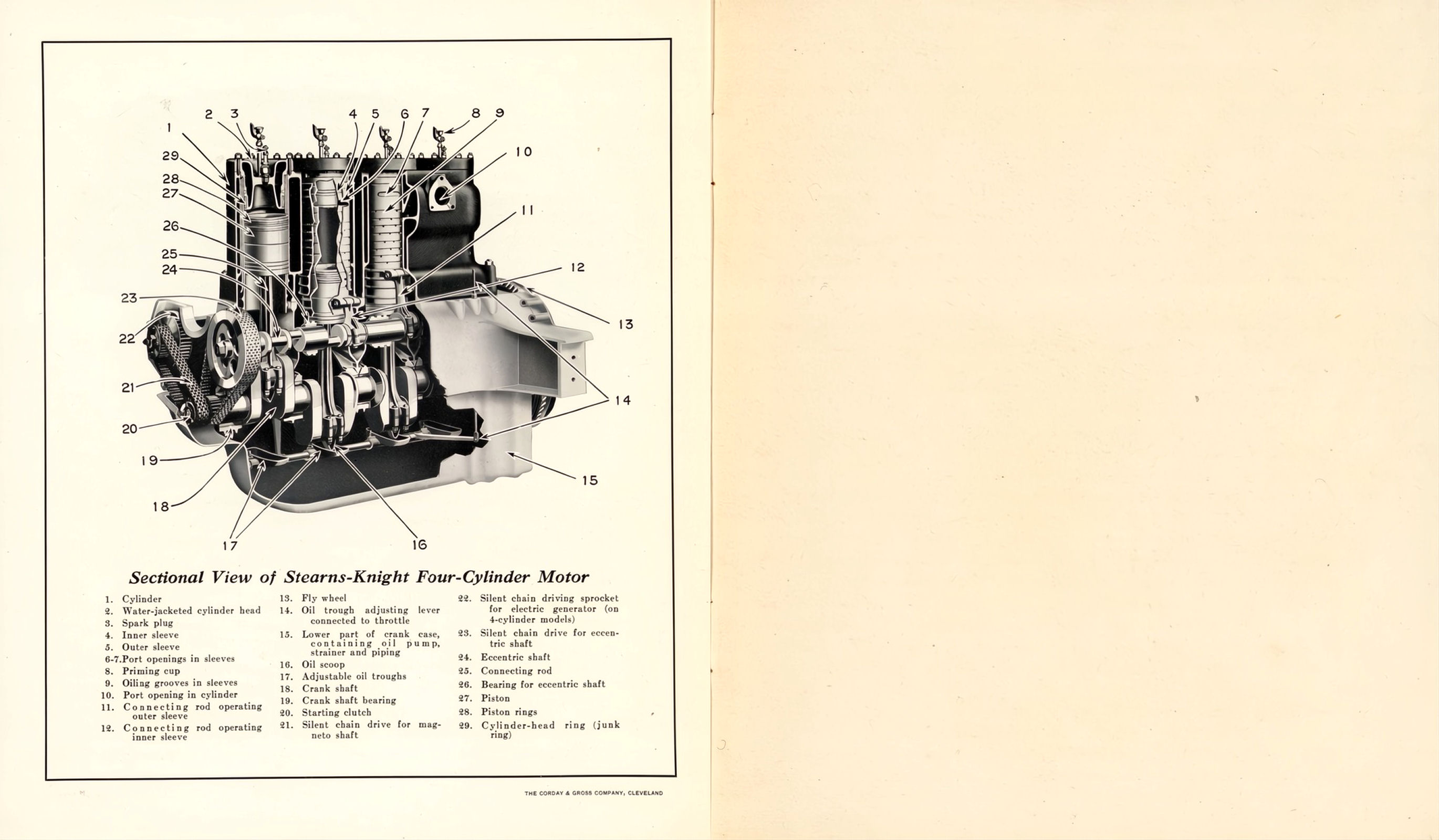 1913 Stearns.pdf-2024-7-10 15.7.58_Page_10