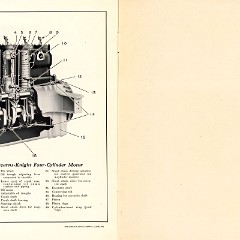 1913 Stearns.pdf-2024-7-10 15.7.58_Page_10