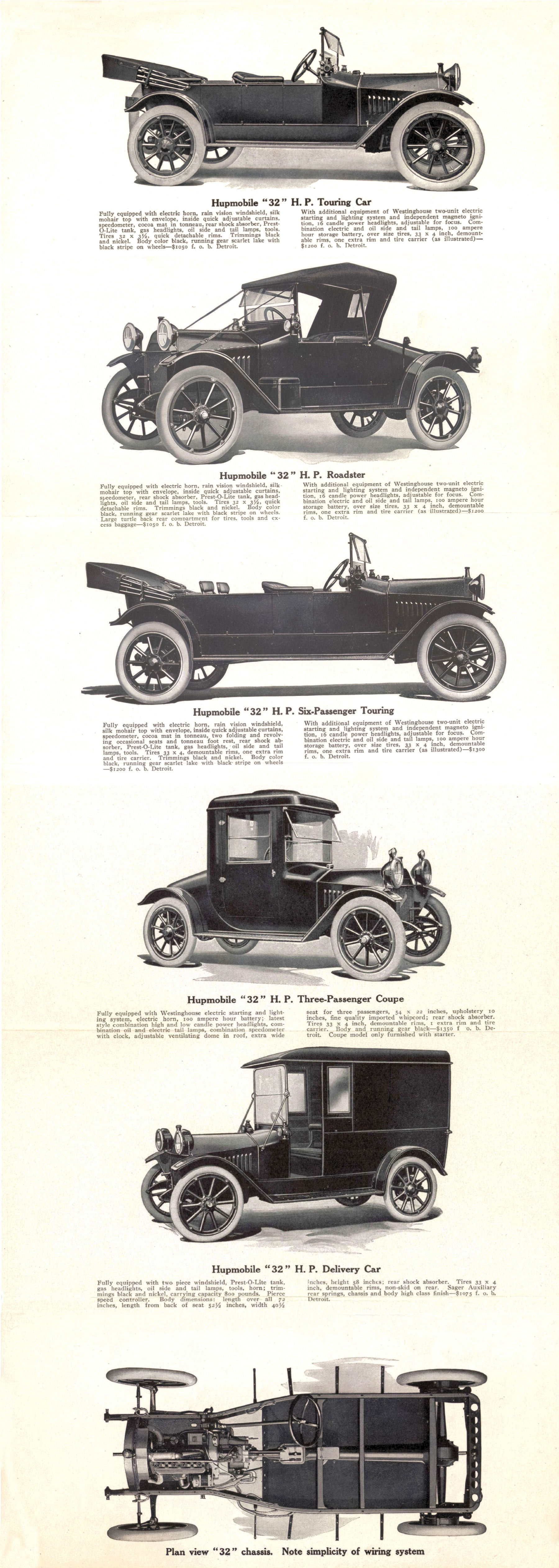 1914 Hupmobile.pdf-2024-7-15 11.29.47_Page_3