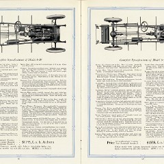 1917 Auburn.pdf-2024-7-15 11.29.47_Page_11