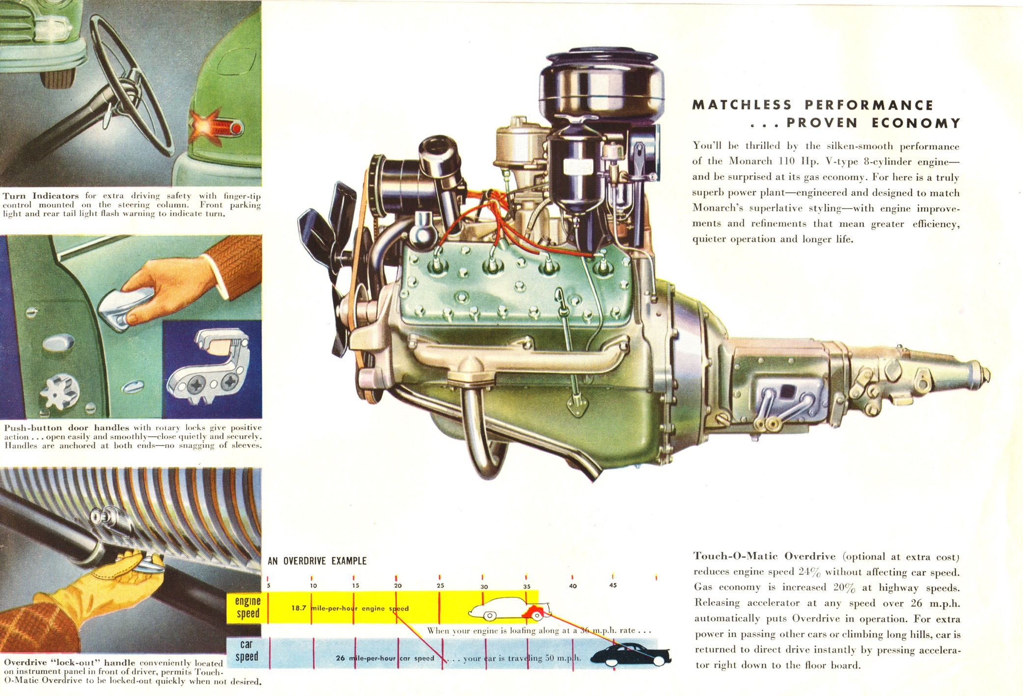 1950 Monarch.pdf-2024-7-20 10.28.15_Page_11