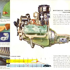 1950 Monarch.pdf-2024-7-20 10.28.15_Page_11