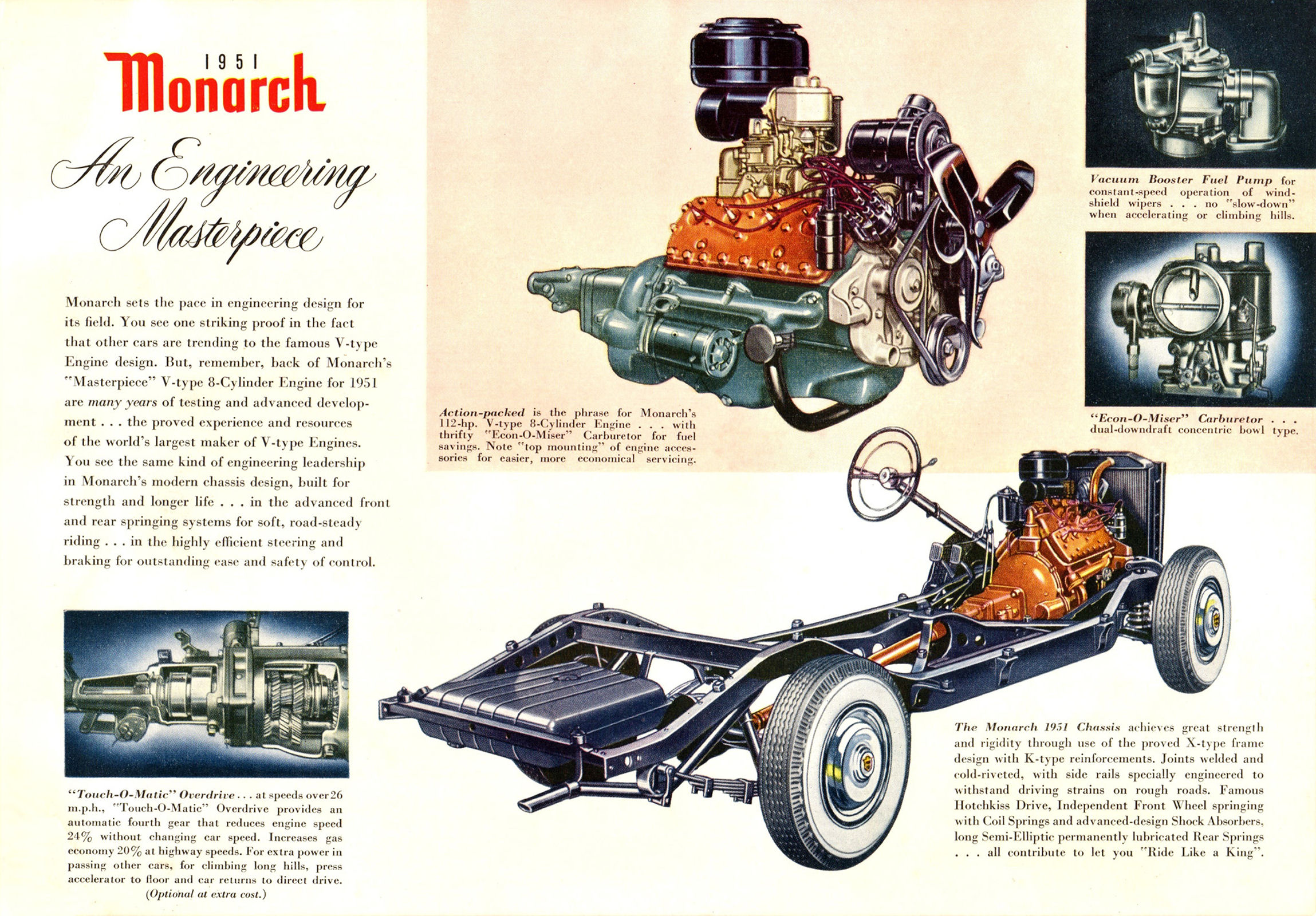 1951 Monarch Prestige.pdf-2024-7-23 15.15.30_Page_07