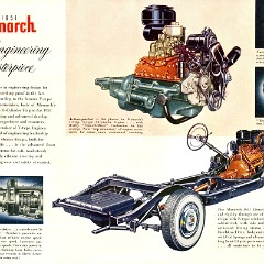 1951 Monarch Prestige.pdf-2024-7-23 15.15.30_Page_07