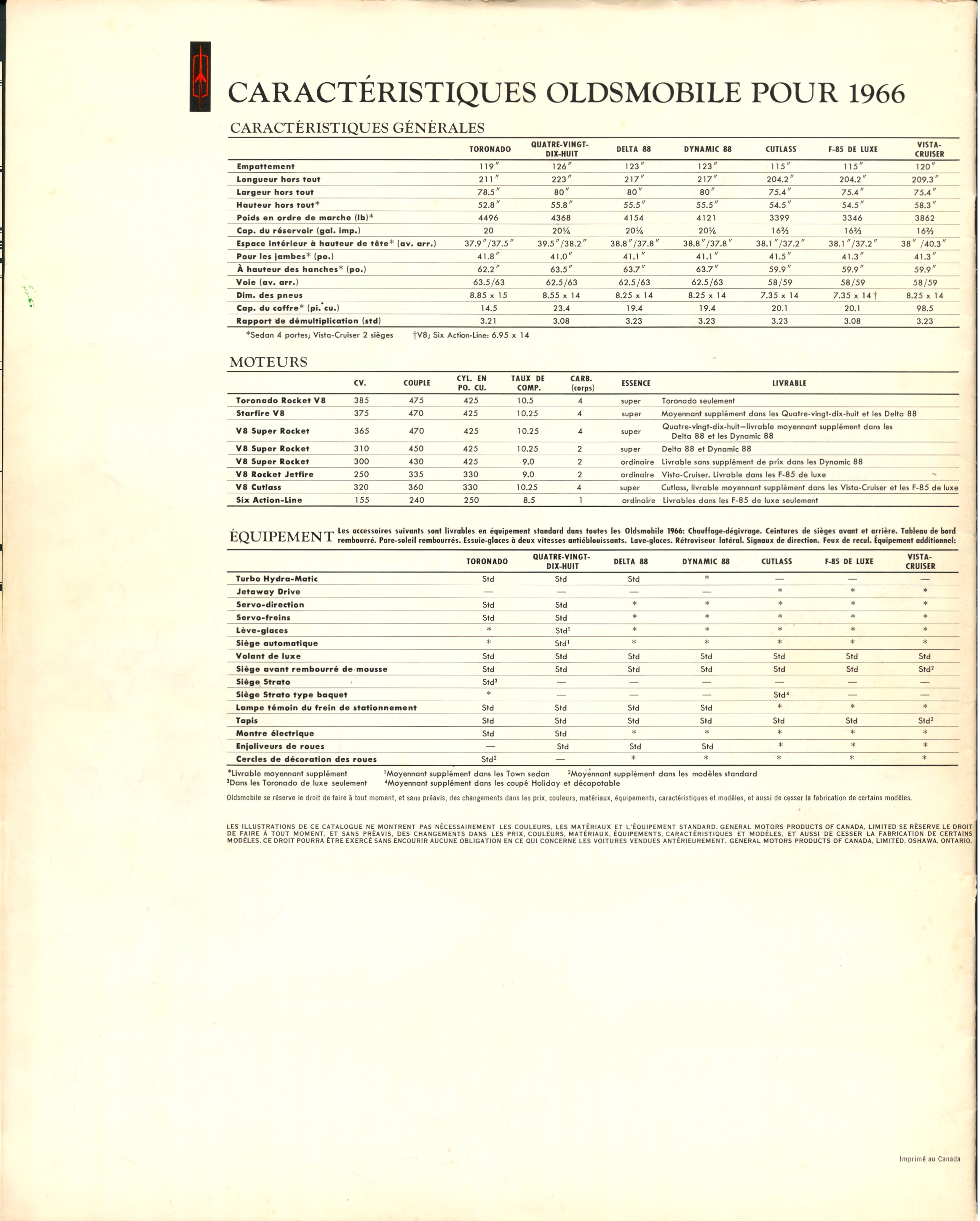 1966 Oldsmobile Full Line Brochure (Cdn-Fr) 24