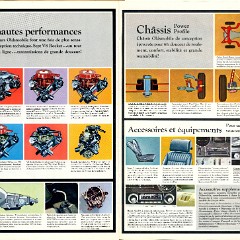 1966 Oldsmobile Full Line Brochure (Cdn-Fr) 20-21