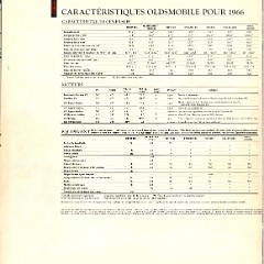 1966 Oldsmobile Full Line Brochure (Cdn-Fr) 24