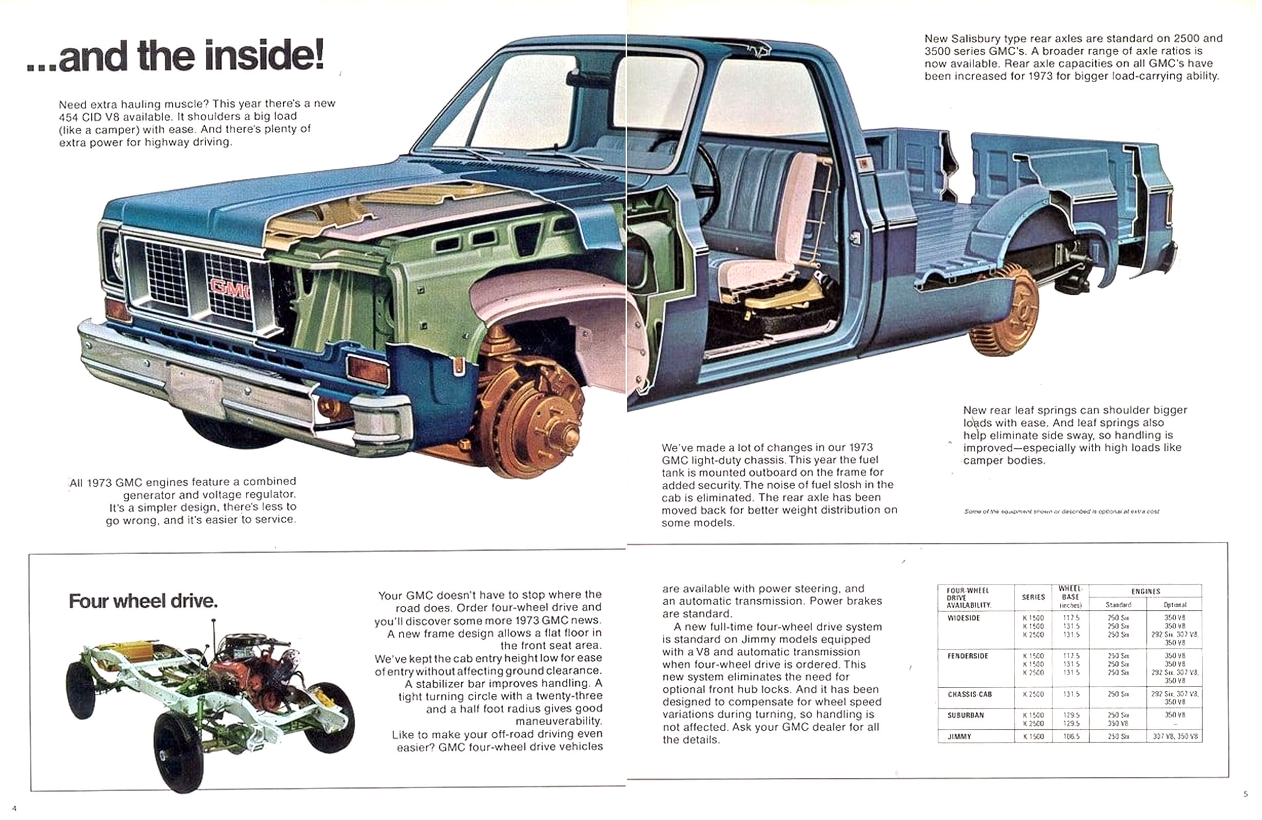 1973 GMC Light Duty Trucks (Cdn).pdf-2024-6-14 15.5.3_Page_3