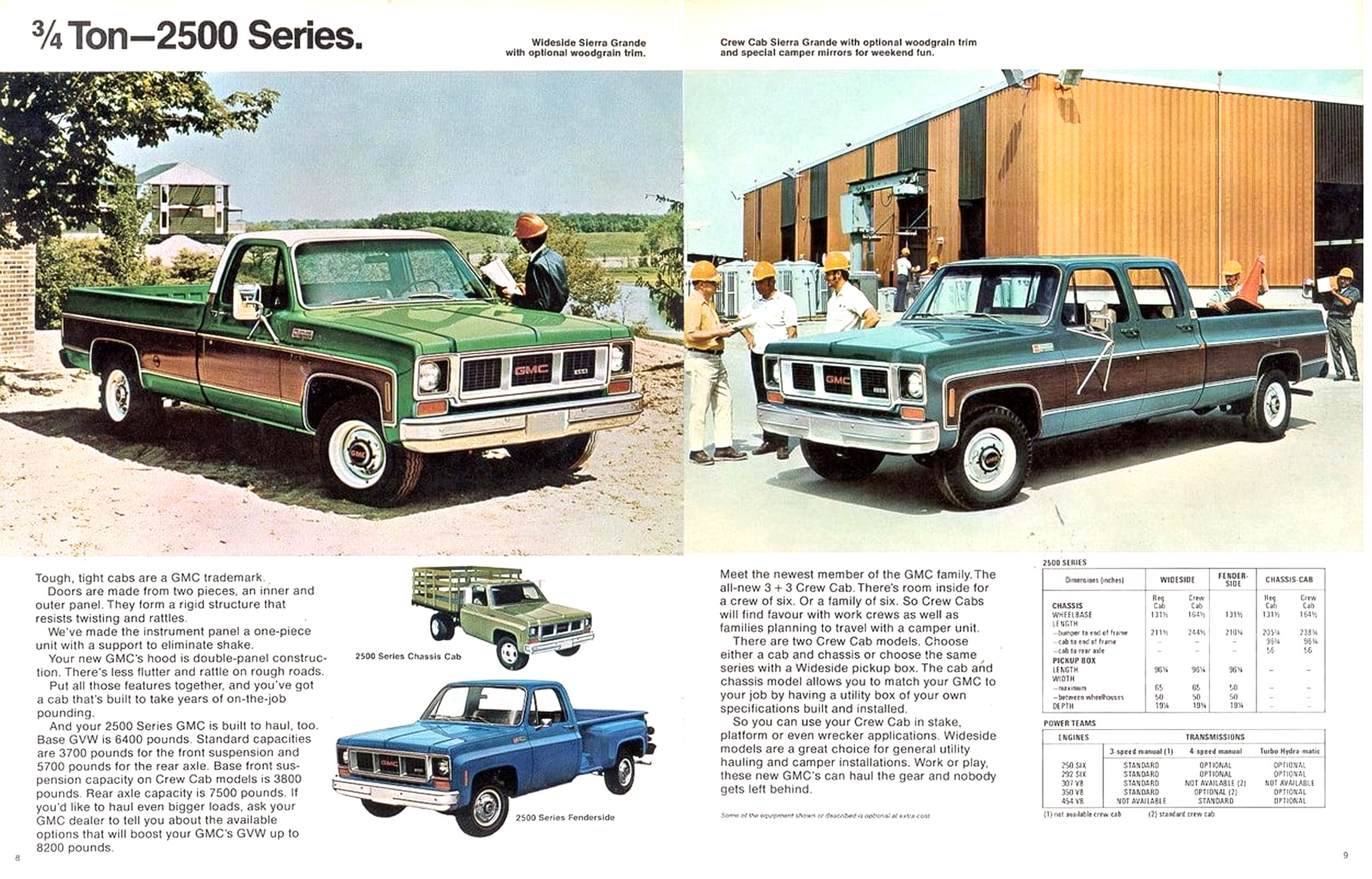 1973 GMC Light Duty Trucks (Cdn).pdf-2024-6-14 15.5.3_Page_5