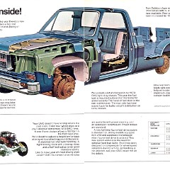 1973 GMC Light Duty Trucks (Cdn).pdf-2024-6-14 15.5.3_Page_3