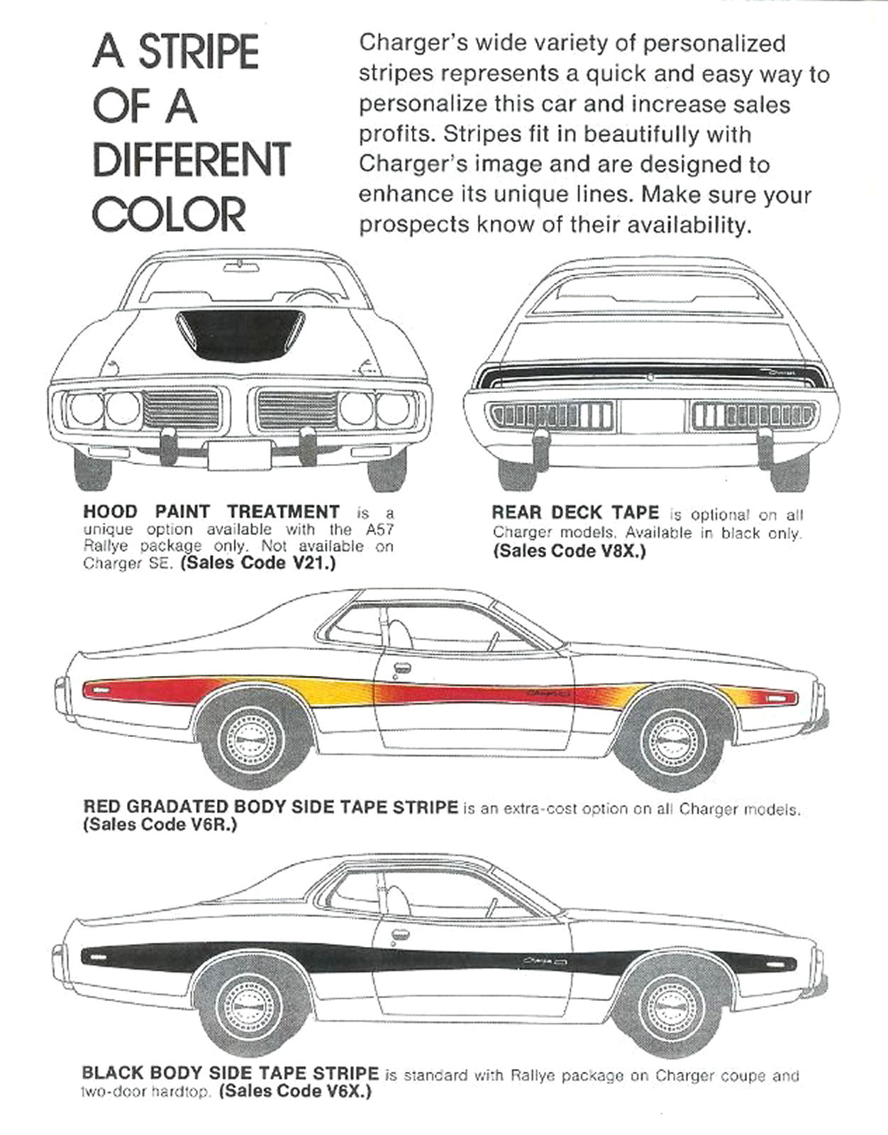 1974 Dodge Stripes.pdf-2024-7-8 11.30.35_Page_2