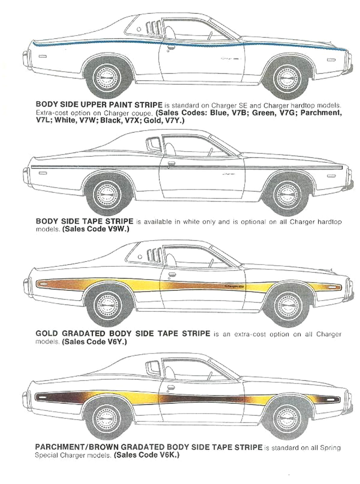 1974 Dodge Stripes.pdf-2024-7-8 11.30.35_Page_3