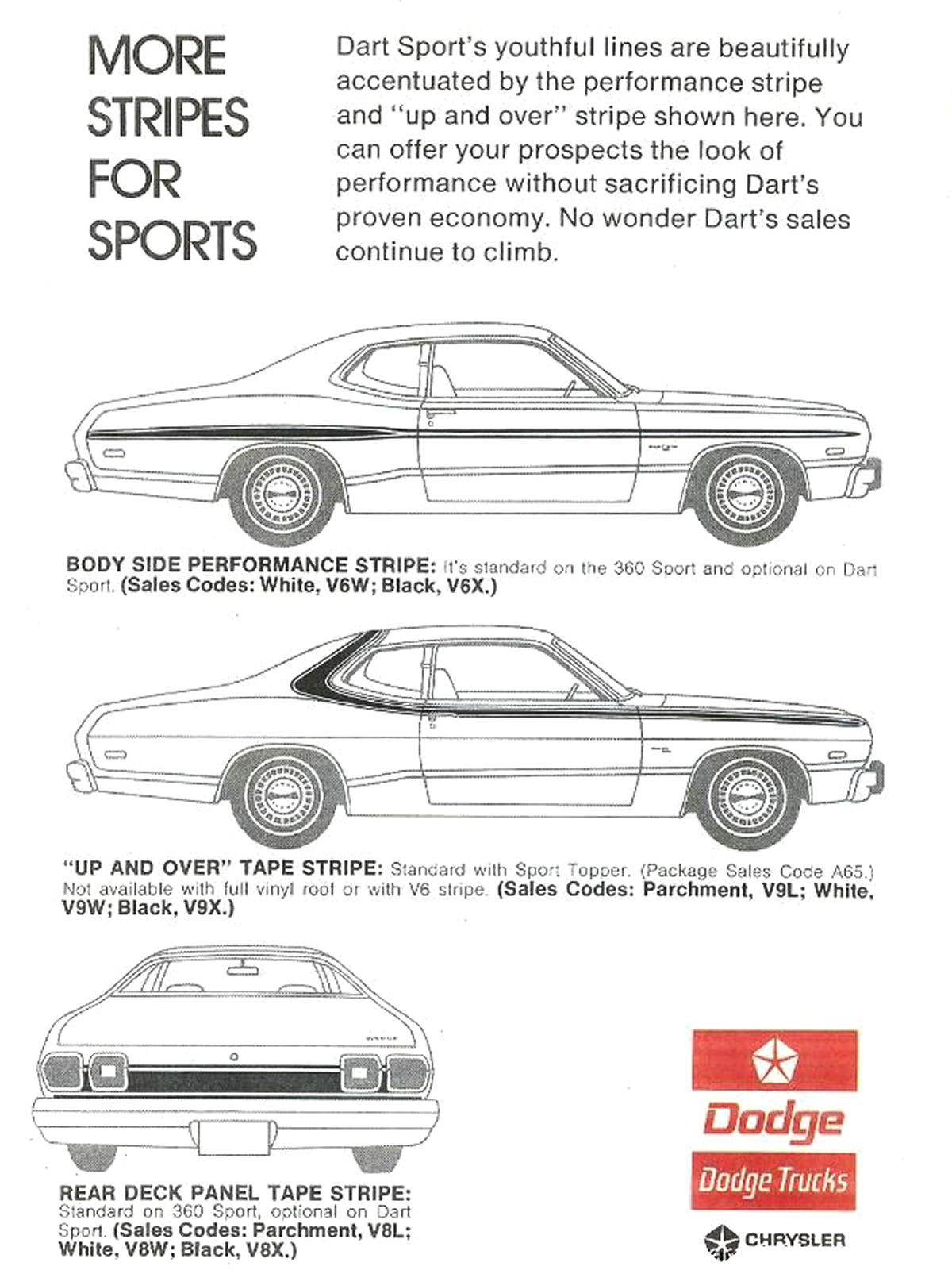 1974 Dodge Stripes.pdf-2024-7-8 11.30.35_Page_4