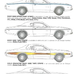 1974 Dodge Stripes.pdf-2024-7-8 11.30.35_Page_3