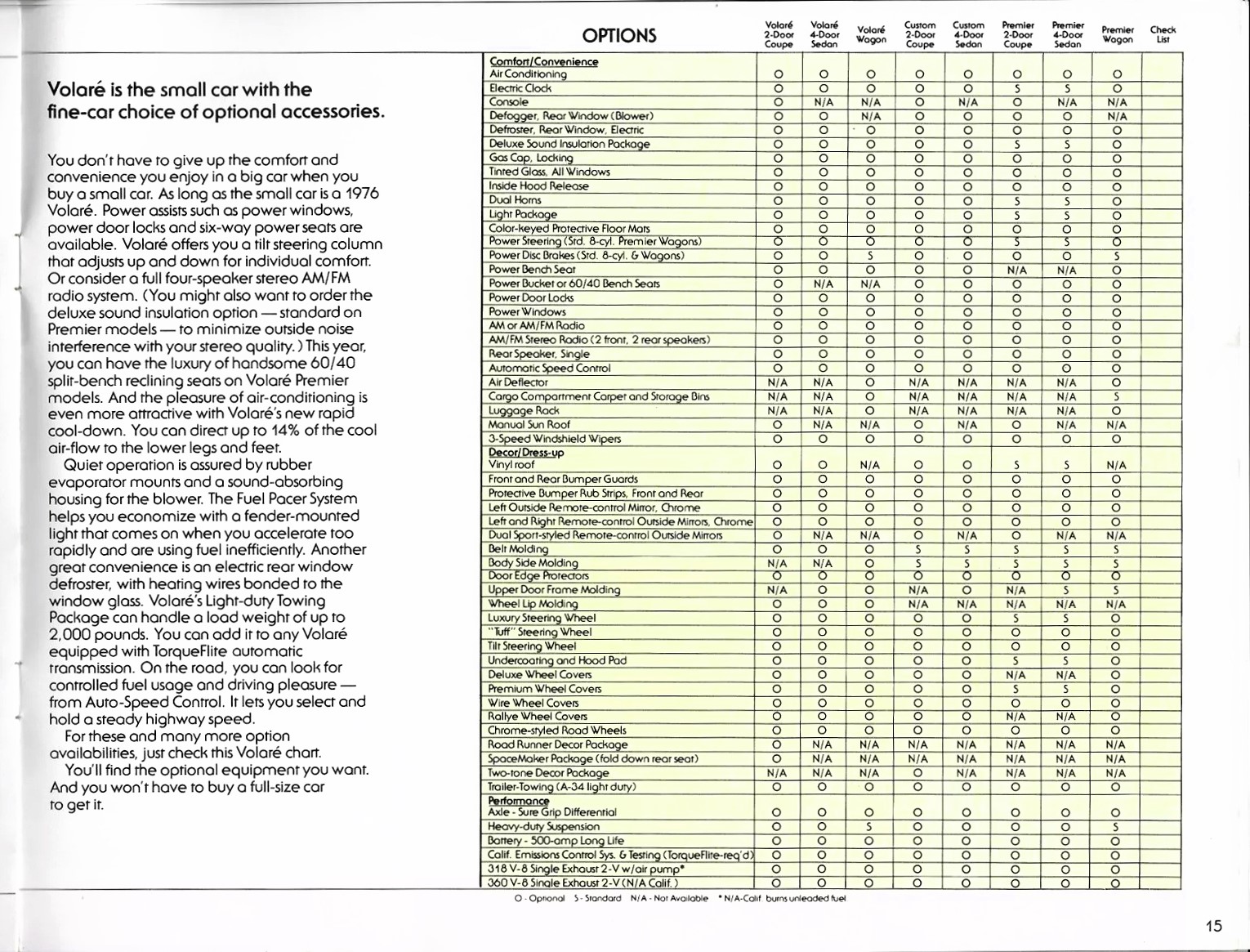 1976 Plymouth Volare Brochure 15