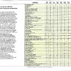 1976 Plymouth Volare Brochure 15