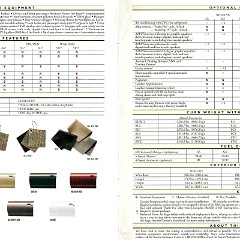 1999 Saturn  Full Line.pdf-2024-6-27 16.13.9_Page_7