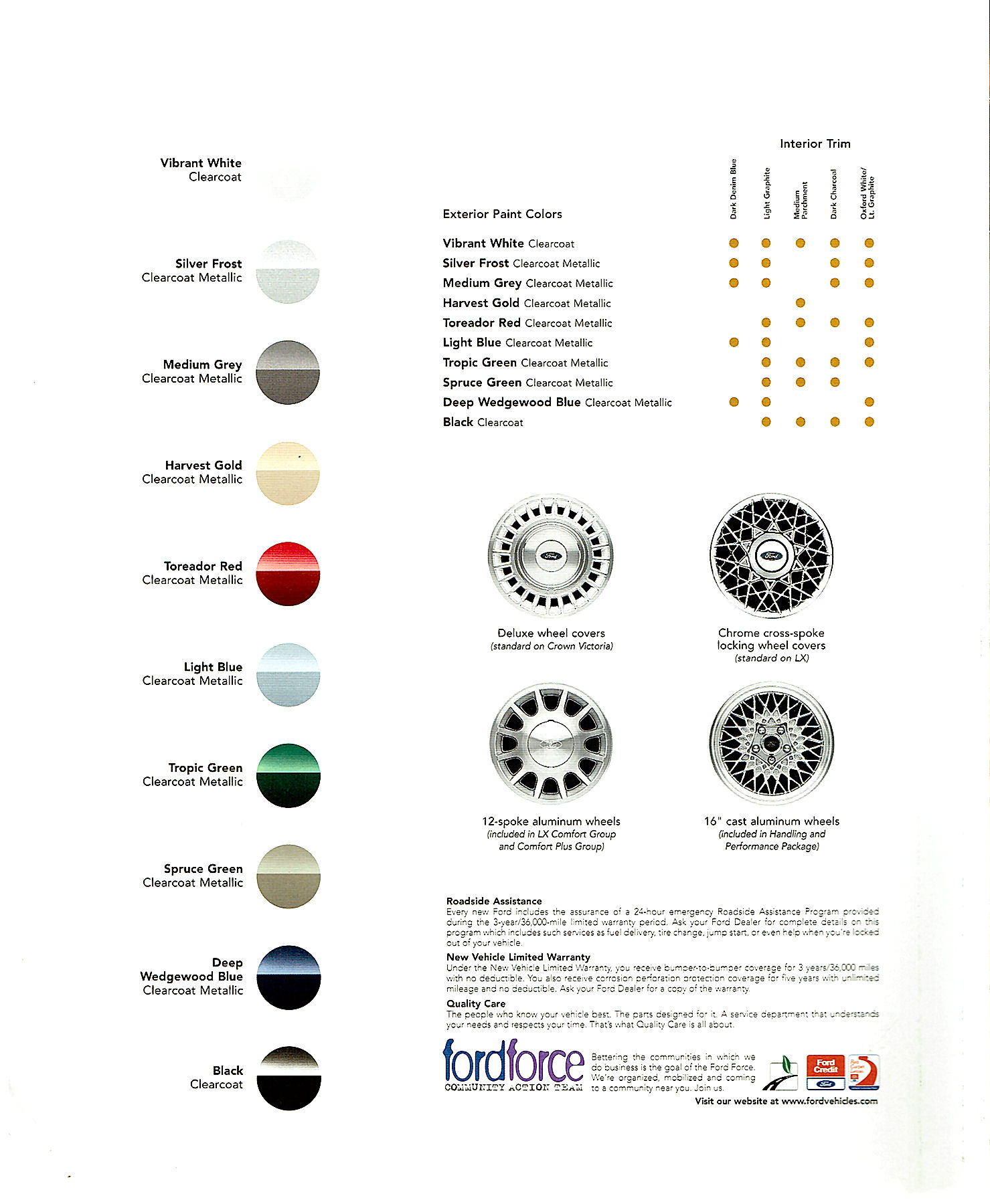 2000 Ford Crown Victoria Folder.pdf-2024-6-20 12.32.34_Page_4