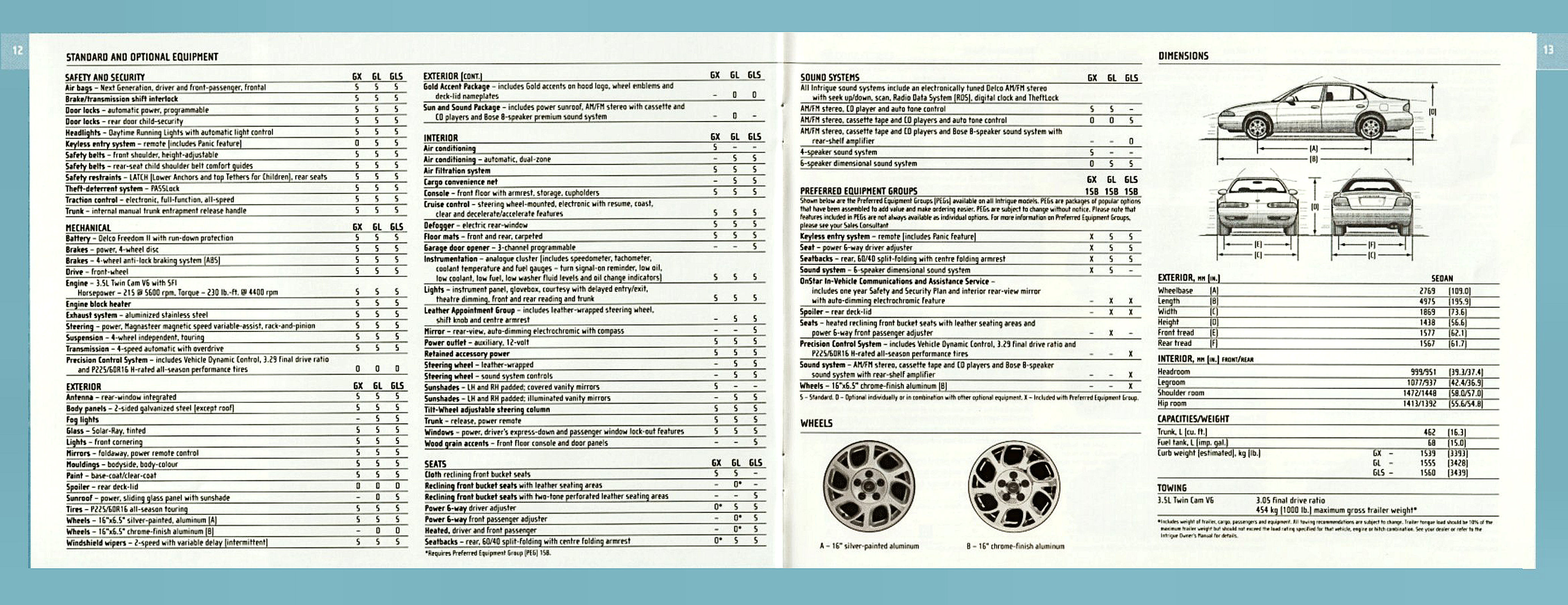 2002 Oldsmobile Intrigue (Cdn).pdf-2024-6-14 15.5.3_Page_7