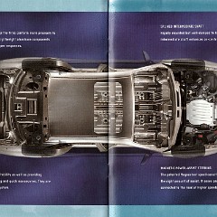 2002 Oldsmobile Intrigue (Cdn).pdf-2024-6-14 15.5.3_Page_6